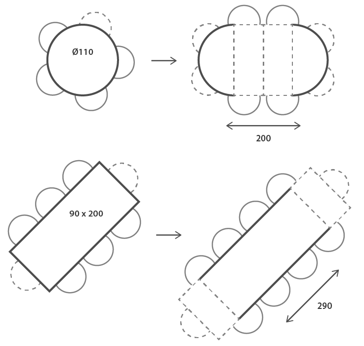 Illustration erweiterbarer Esstische mit einem rechteckigen und einem runden Beispiel