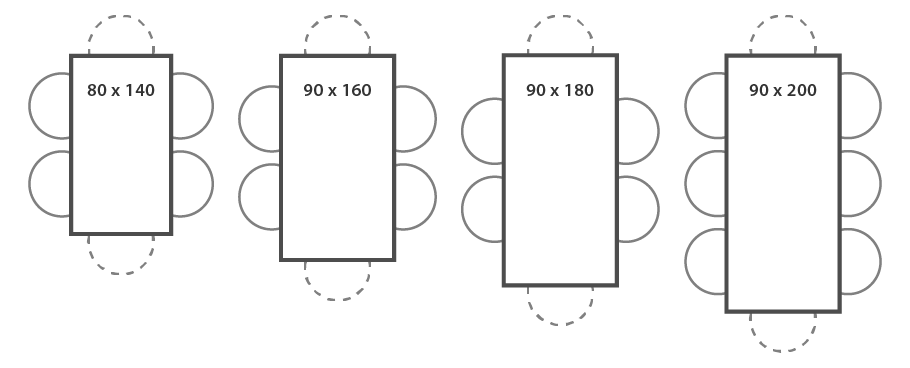 Illustration mit Esstischen in vier verschiedenen Größen: 80x140, 90x160, 90x180, and 90x200