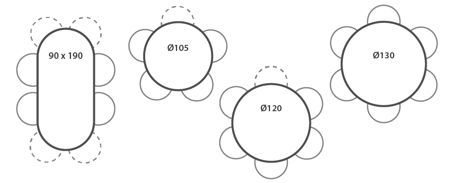 Illustration mit runden Esstischen in vier verschiedenen Größen: 90x190, Ø105, Ø120, and Ø130